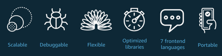 Features of Apache MXNET.